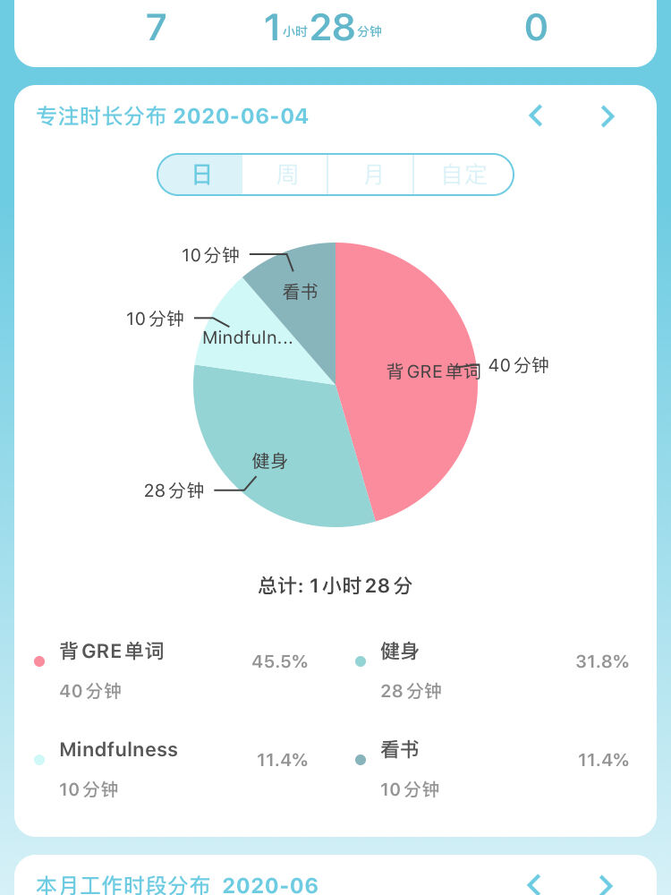 卡点加长版365段视频，我用Go语言写了个时间管理神器，结果真香了